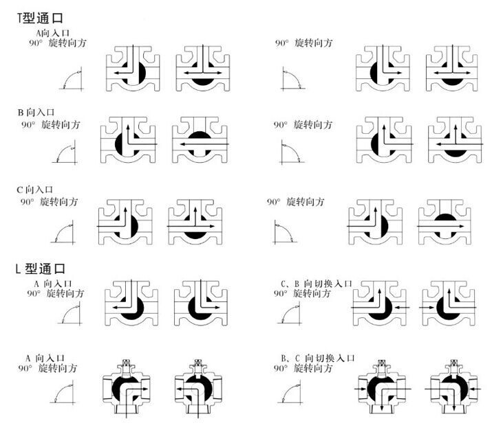 流道.jpg