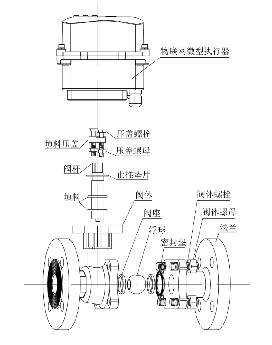 物聯(lián)網(wǎng)微型電動執(zhí)行器分解結構爆炸圖