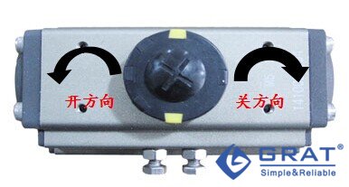 氣缸旋轉方向