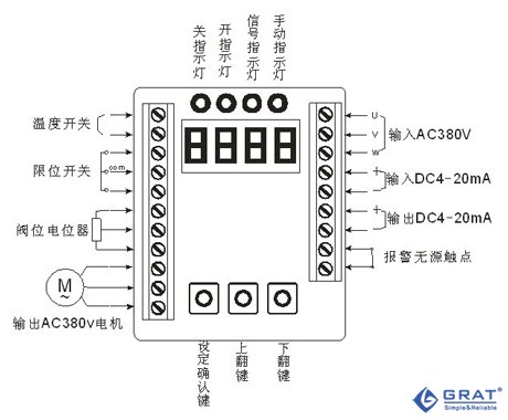 380V電動執行器智能控制模塊接線圖